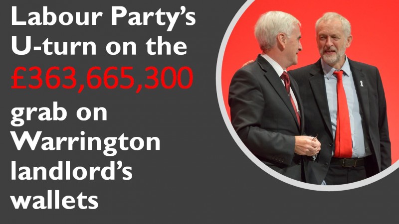 Labour Party’s U-turn on the £363,665,300 grab on Warrington landlord’s wallets