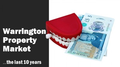 Warrington Property Market – the Last 10 Years