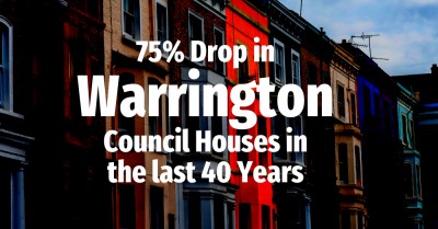 75% Drop in Warrington Council Houses in the Last 40 years